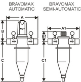 Technick parametre pre automatick samocistiace filtre BRAVOMAX