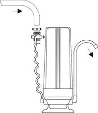 Pultov filter Countertop CT9 schema